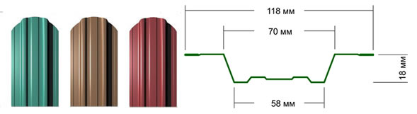 Схема металлического штакетника